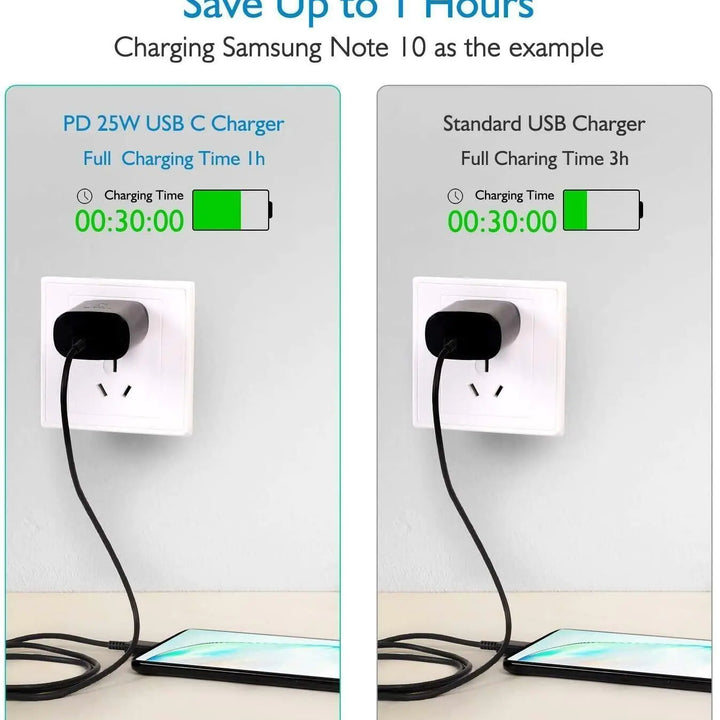 25W Type USB-C Super Fast Wall Charger +6FT Cable For Samsung Galaxy S20 S21 S22