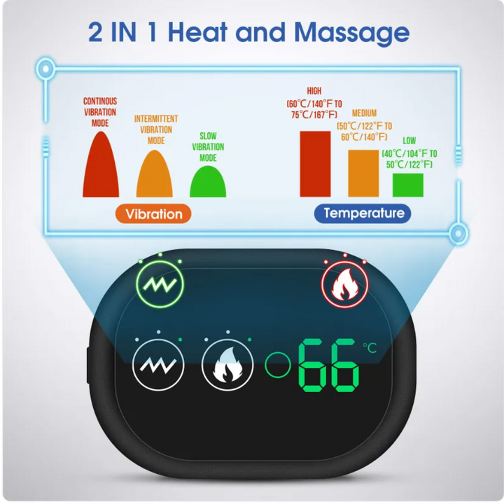 USB Rechargeable Electric Heating Shoulder Pad